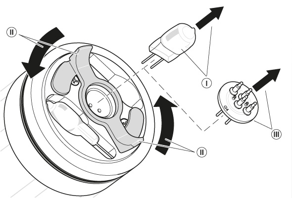 Technische Illustration